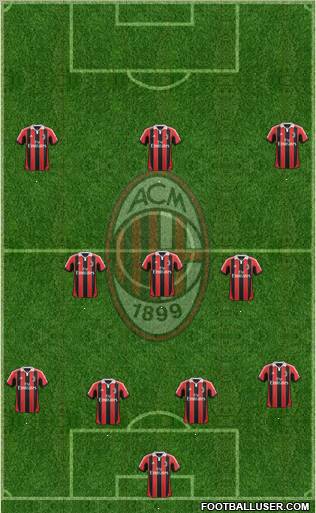 A.C. Milan Formation 2012