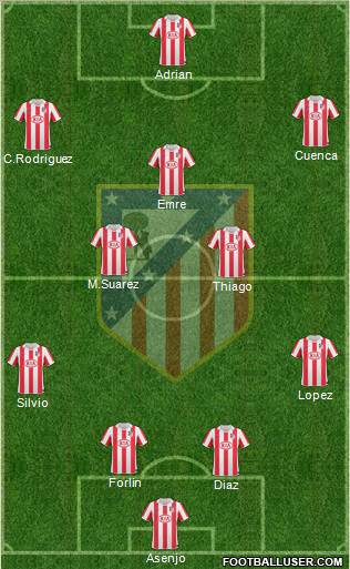 Atlético Madrid B Formation 2012