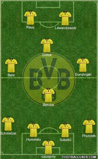 Borussia Dortmund Formation 2012