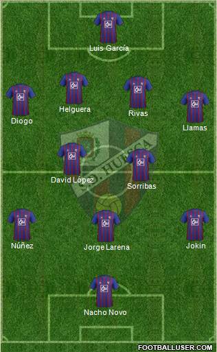 S.D. Huesca Formation 2012