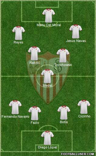 Sevilla F.C., S.A.D. Formation 2012