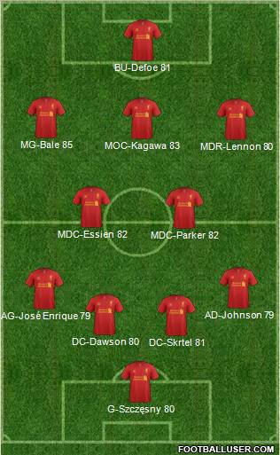 Liverpool Formation 2012