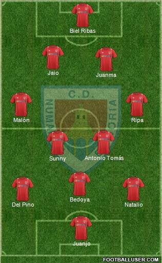 C.D. Numancia S.A.D. Formation 2012