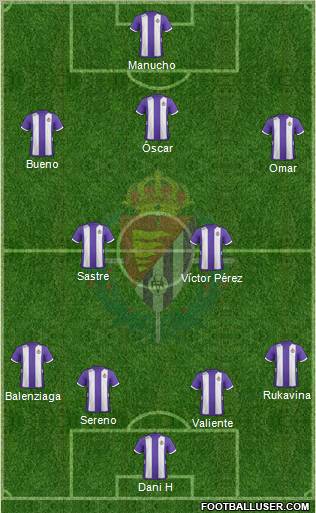 R. Valladolid C.F., S.A.D. Formation 2012
