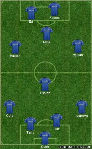 Chelsea Formation 2012