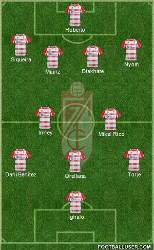 Granada C.F. Formation 2012