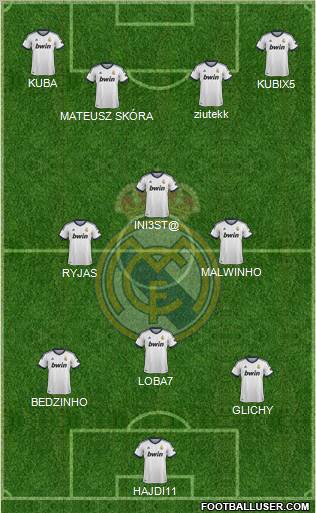 Real Madrid C.F. Formation 2012