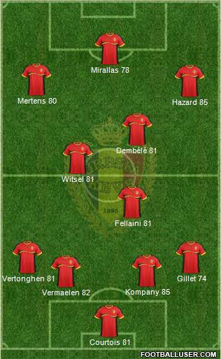 Belgium Formation 2012