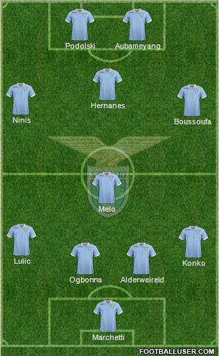 S.S. Lazio Formation 2012