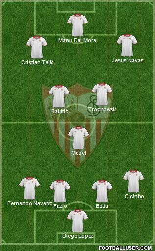 Sevilla F.C., S.A.D. Formation 2012