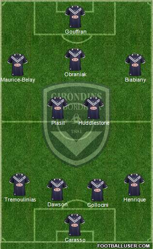 FC Girondins de Bordeaux Formation 2012