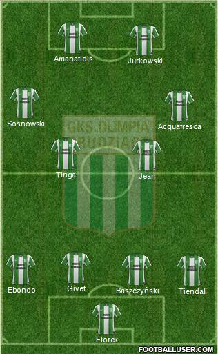 Olimpia Grudziadz Formation 2012