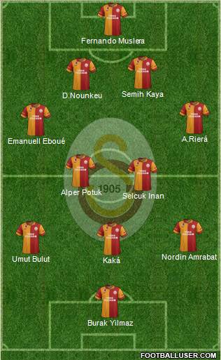 Galatasaray SK Formation 2012