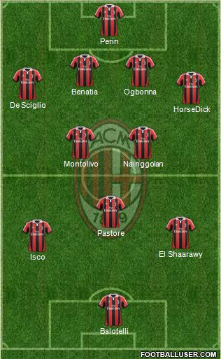 A.C. Milan Formation 2012