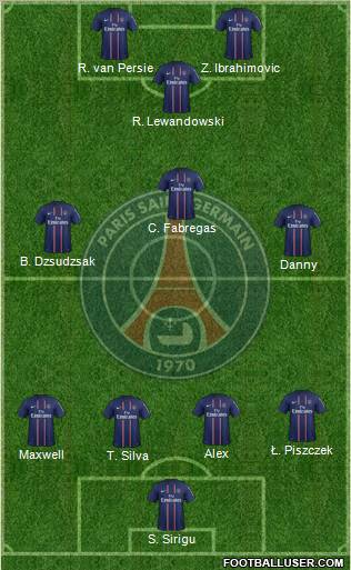 Paris Saint-Germain Formation 2012