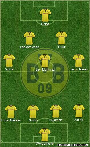 Borussia Dortmund Formation 2012