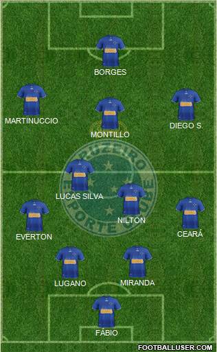 Cruzeiro EC Formation 2012