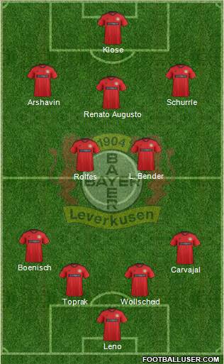 Bayer 04 Leverkusen Formation 2012