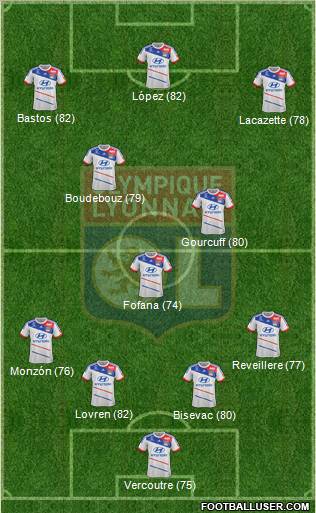 Olympique Lyonnais Formation 2012