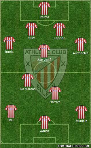 Athletic Club Formation 2012