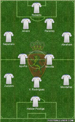 R. Zaragoza S.A.D. Formation 2012