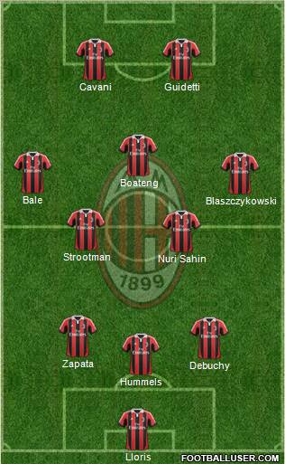 A.C. Milan Formation 2012