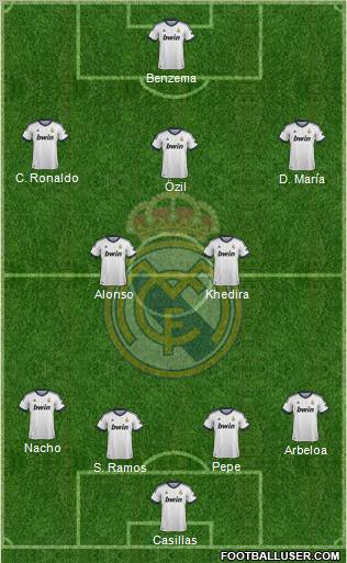 Real Madrid C.F. Formation 2012