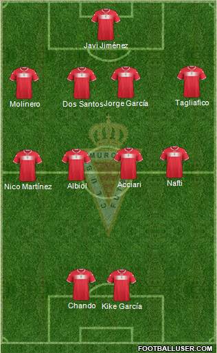 Real Murcia C.F., S.A.D. Formation 2012