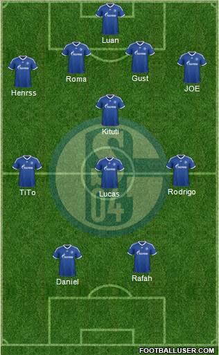 FC Schalke 04 Formation 2012