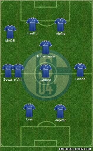 FC Schalke 04 Formation 2012