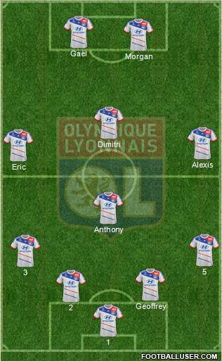 Olympique Lyonnais Formation 2012