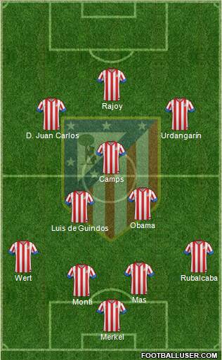 C. Atlético Madrid S.A.D. Formation 2012
