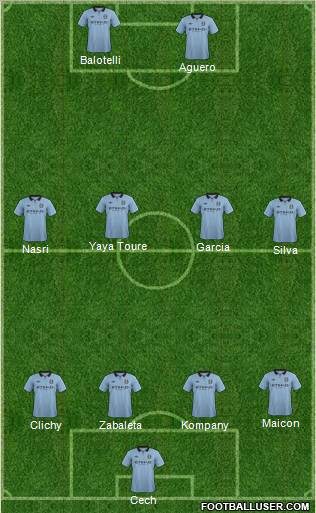 Manchester City Formation 2012