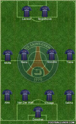 Paris Saint-Germain Formation 2012