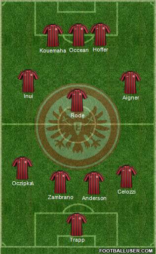 Eintracht Frankfurt Formation 2012