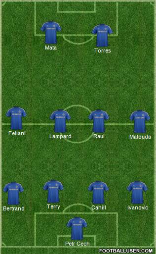 Chelsea Formation 2012