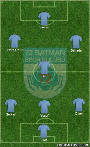 Batman Belediyespor Formation 2012