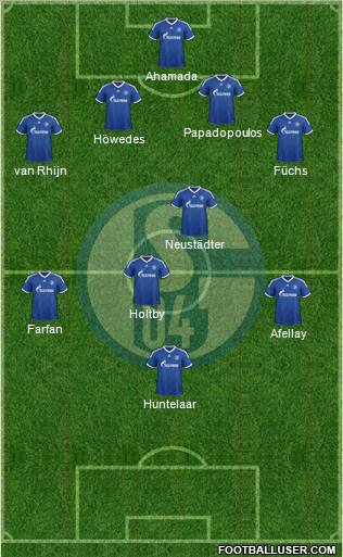 FC Schalke 04 Formation 2012