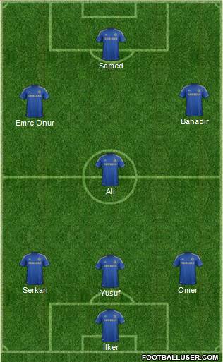 Chelsea Formation 2012