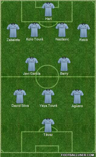 Manchester City Formation 2012