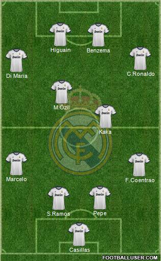 Real Madrid C.F. Formation 2012