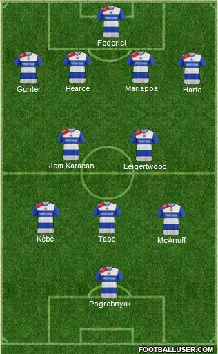 Reading Formation 2012