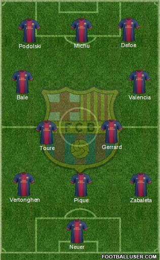 F.C. Barcelona Formation 2012