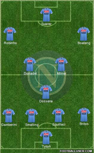 Napoli Formation 2012