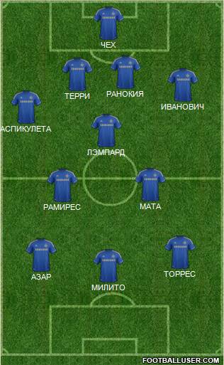 Chelsea Formation 2012