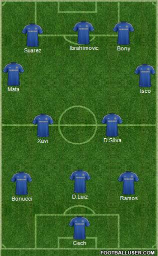 Chelsea Formation 2012