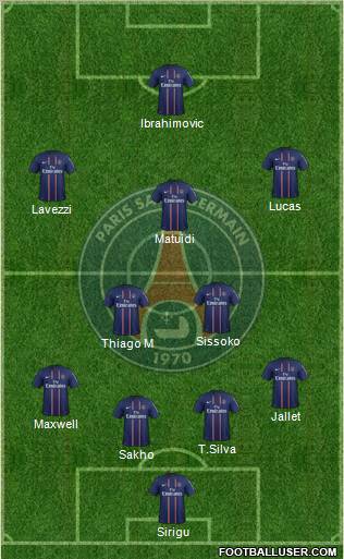 Paris Saint-Germain Formation 2012