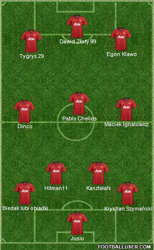 Manchester United Formation 2012
