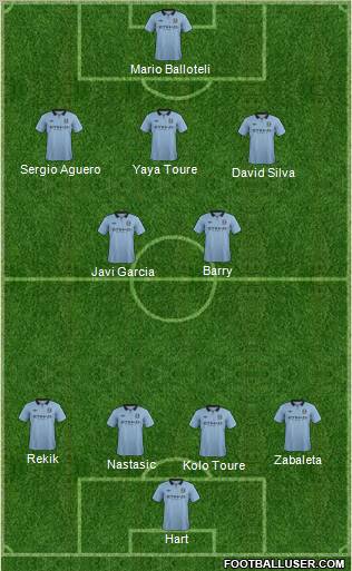 Manchester City Formation 2012