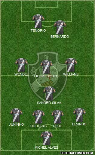 CR Vasco da Gama Formation 2012